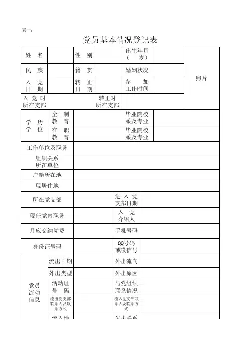 党员组织关系排查表格(7张表)