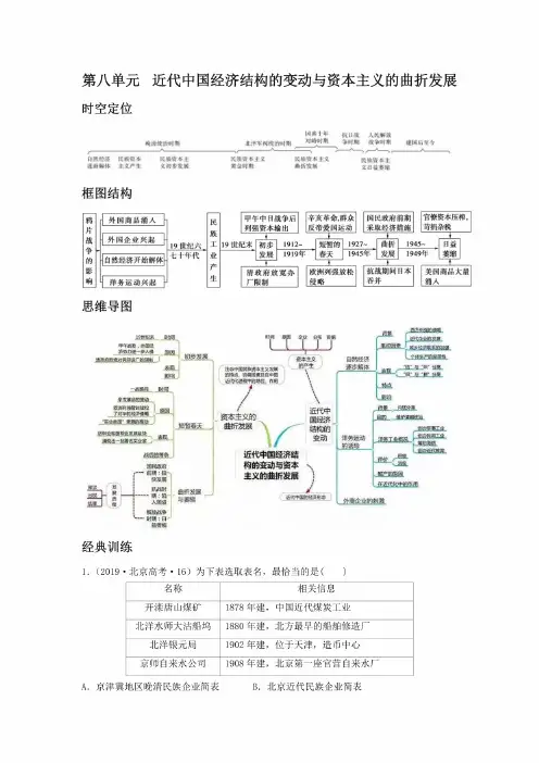 2020高考历史思维导图与训练第8单元近代中国经济结构的变动与资本主义的曲折发展（原卷版）