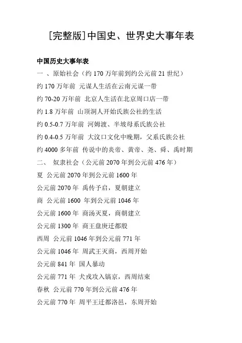 [完整版]中国史、世界史大事年表