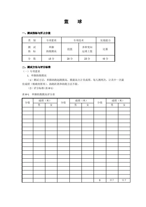 篮球考试评分标准