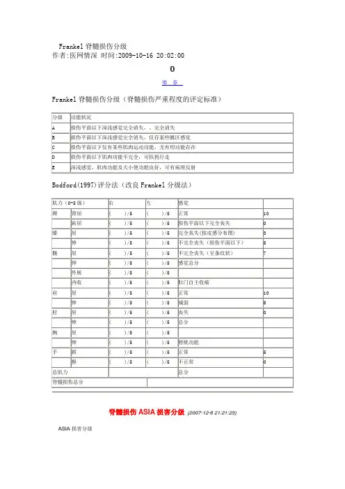 脊髓损伤分级