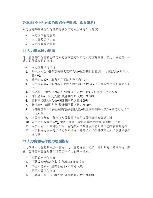 做HR应该做哪些数据分析