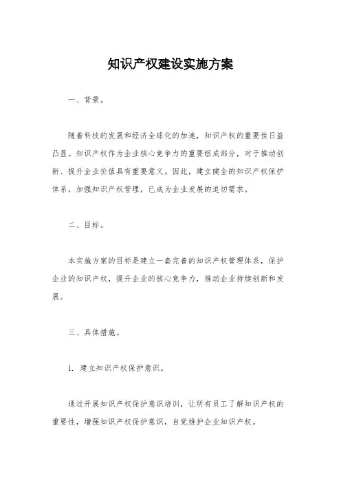 知识产权建设实施方案