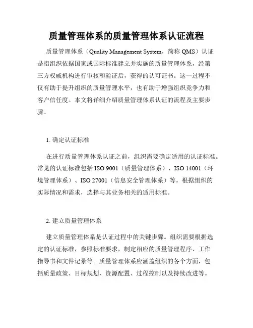 质量管理体系的质量管理体系认证流程