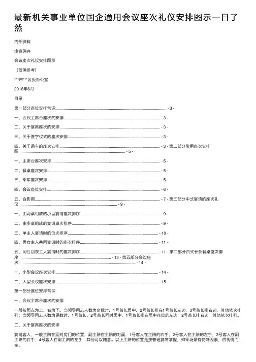 最新机关事业单位国企通用会议座次礼仪安排图示一目了然
