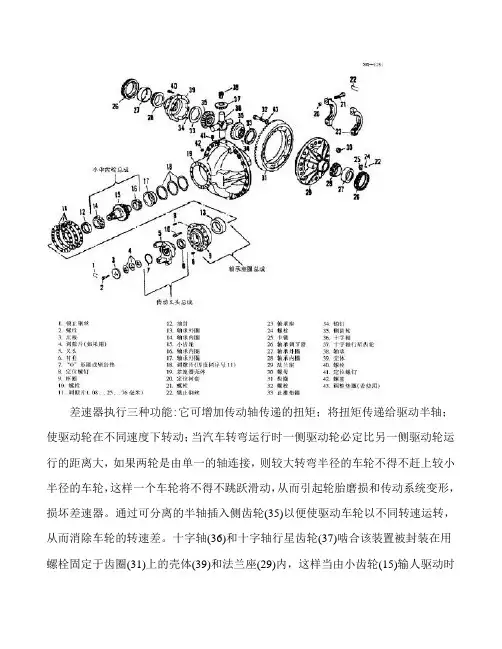 差速器安装