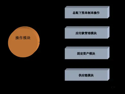 用友U8操作手册模板