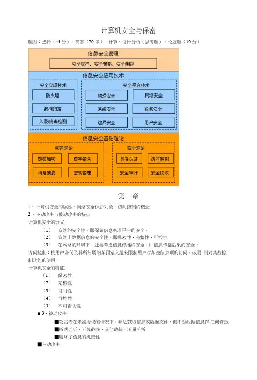 计算机安全与保密复习大纲.doc