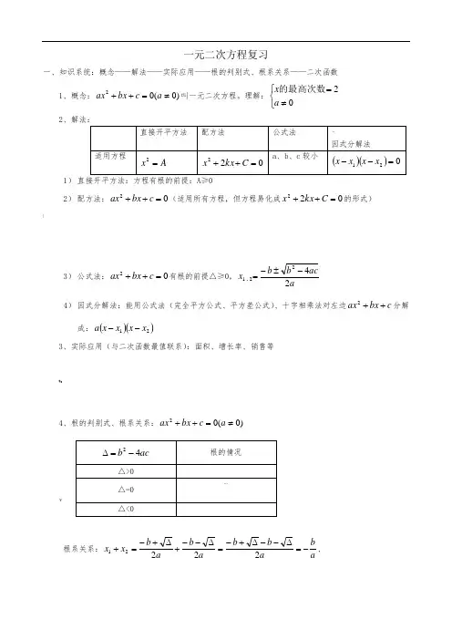一元二次方程复习提纲