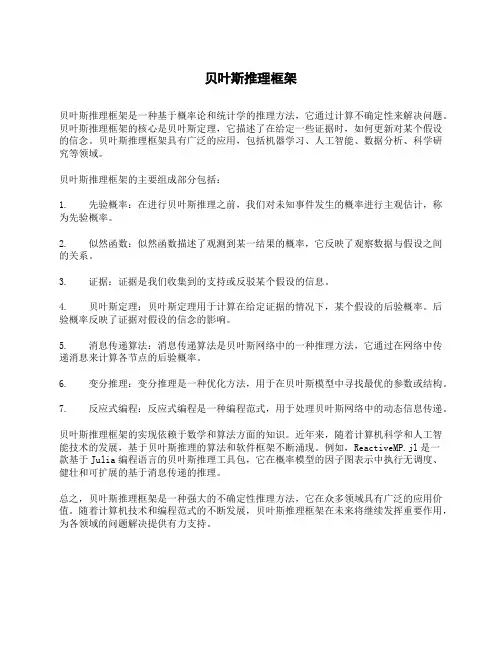 贝叶斯推理框架