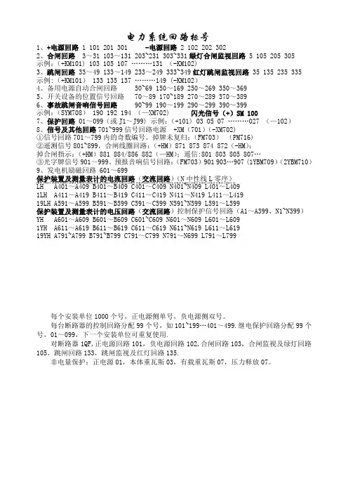 二次回路编号规则