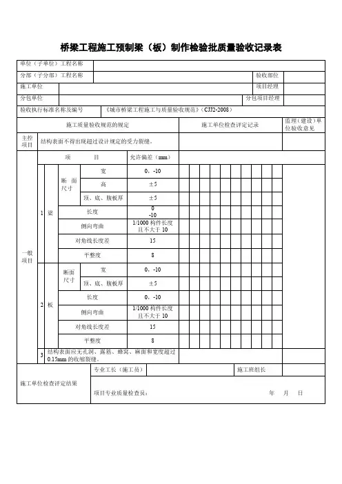 桥梁工程施工预制梁(板)制作检验批质量验收记录表