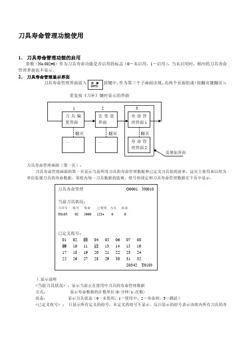 刀具寿命管理功能使用说明
