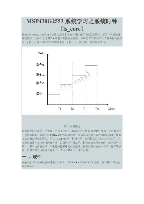 MSP430G2553 系统时钟设置!