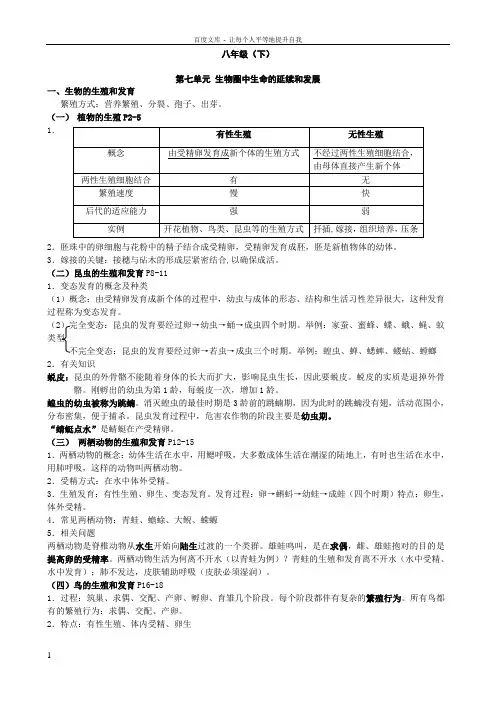 人教版八年级生物下册知识归纳