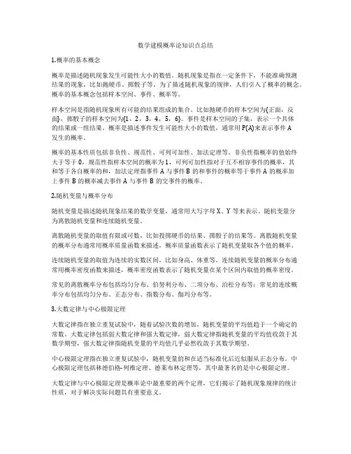 数学建模概率论知识点总结
