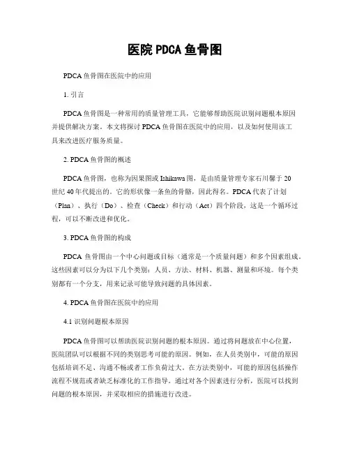 医院PDCA鱼骨图