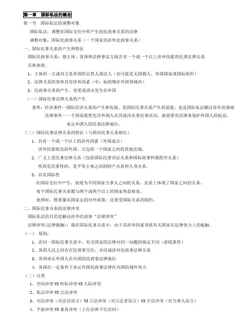 国际私法 (总则)