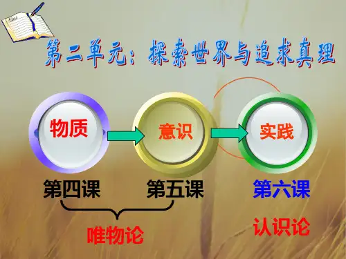 高中政治必修四生活与哲学-6-1人的认识从何而来课件 共36张 精品