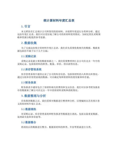 统计原材料年度汇总表