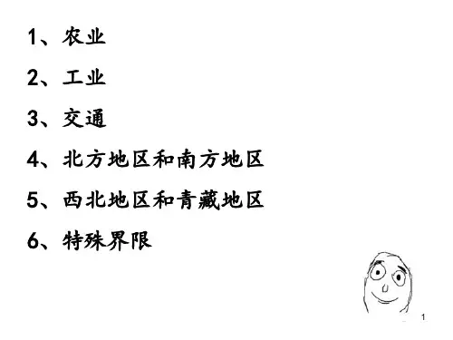 高考地理必背图ppt课件