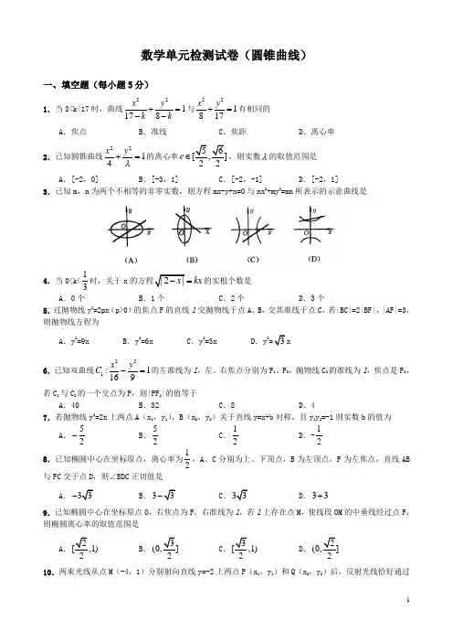 华中师大一附中2009届高三年级数学单元检测题(圆锥曲线)