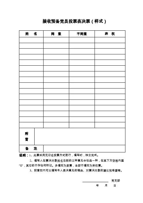 转预备、预备转正各种无记名投票表格汇总