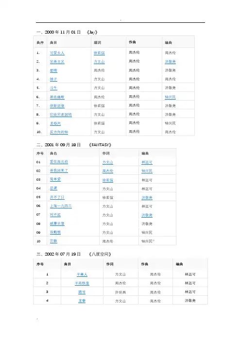 周杰伦歌名大全