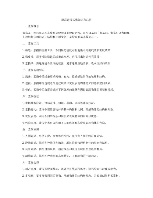 职高素描头像知识点总结