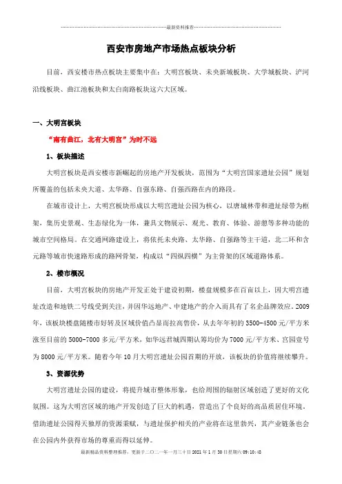 西安市房地产市场热点板块分析