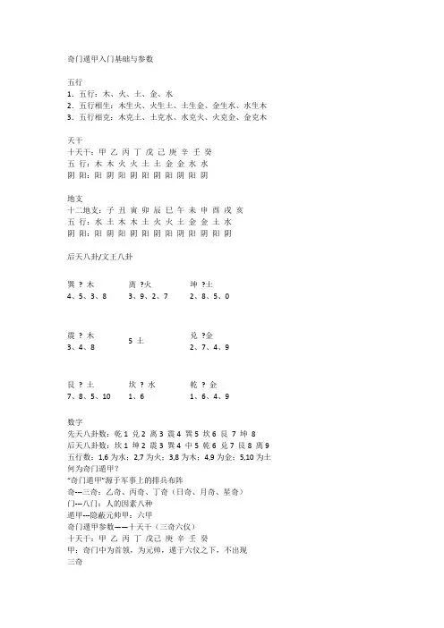 奇门遁甲入门基础与参数