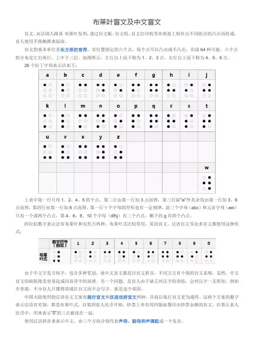 拉丁字母盲文及中文盲文