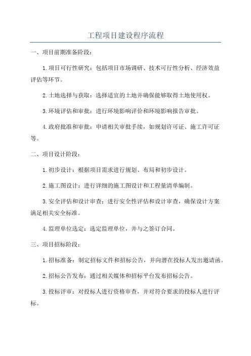 工程项目建设程序流程
