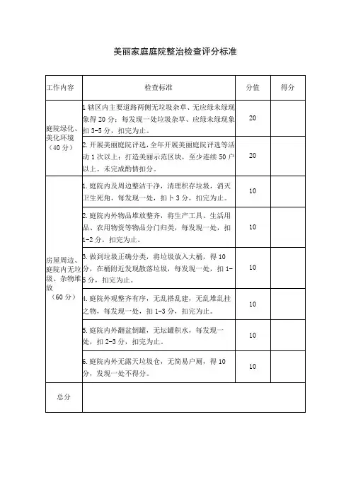美丽家庭庭院整治检查评分标准