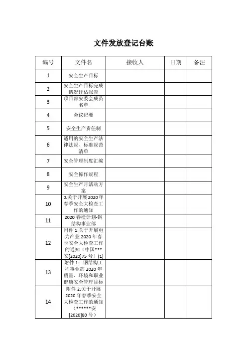文件发放登记台账