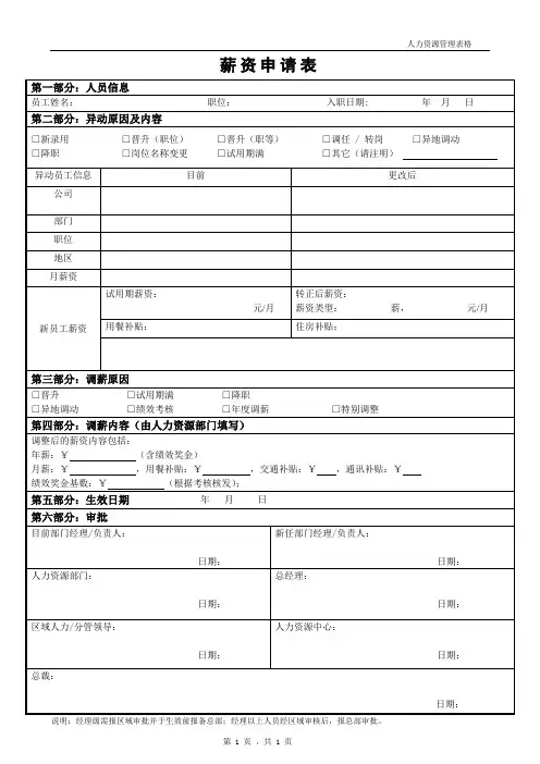 转正员工调薪申请表