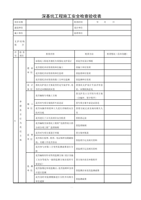 深基坑工程施工安全检查验收表