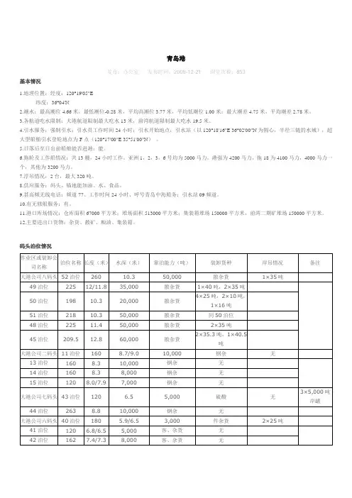 青岛港、日照港港口资料