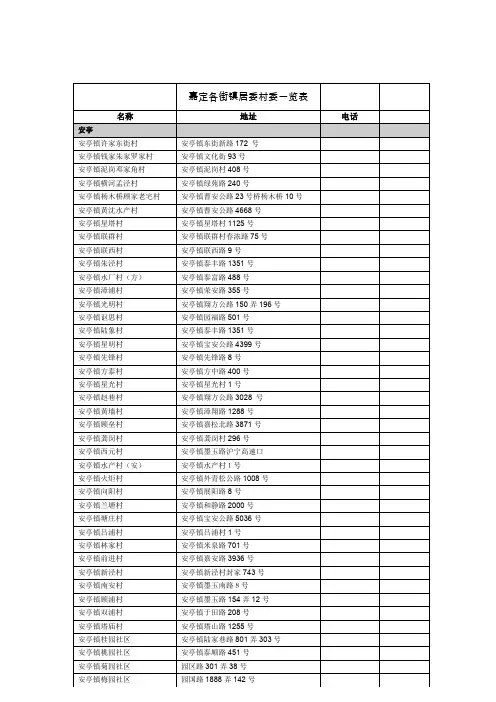 嘉定各街镇居委村委一览表
