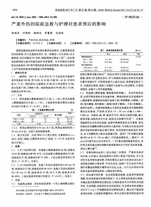 严重外伤的院前急救与护理对患者预后的影响