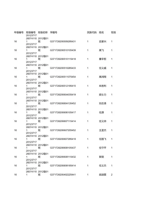鄄城县彭楼镇金石希望小学小学六年级体测数据模板_20171127104039
