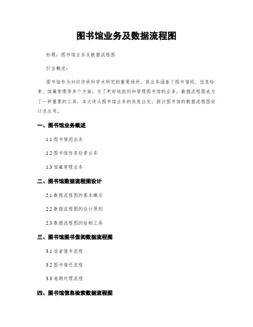 图书馆业务及数据流程图
