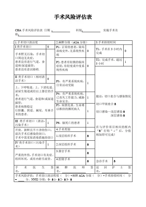 手术风险评估表