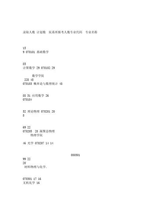 精选 华中科技大学各专业硕士录取情况一览表