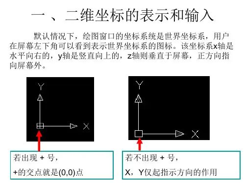 cad绘制直线构造线点等简单图形ppt课件