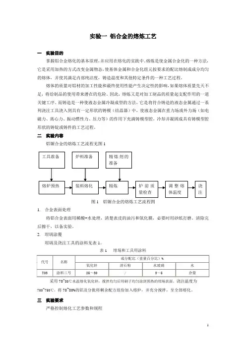 实验一 铝合金的熔炼工艺
