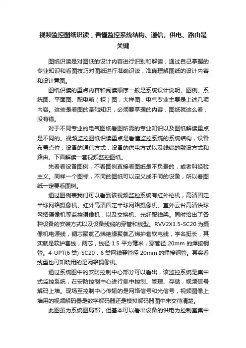 视频监控图纸识读，看懂监控系统结构、通信、供电、路由是关键
