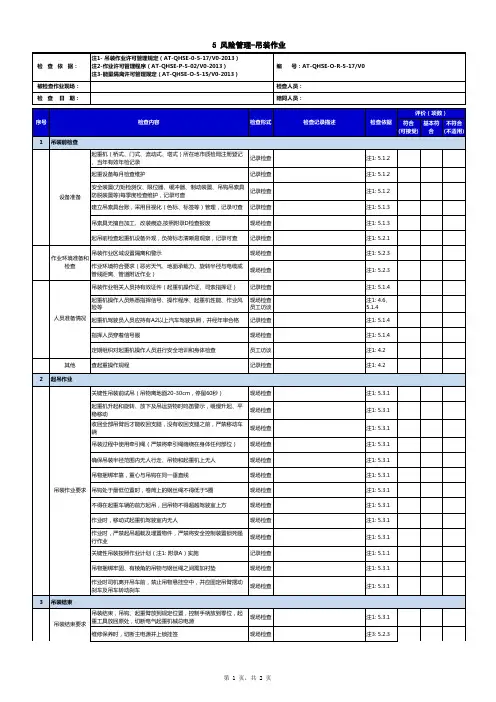 吊装作业专项检查表