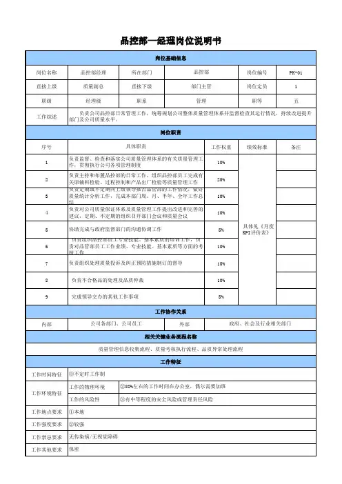 品控部经理岗位说明书