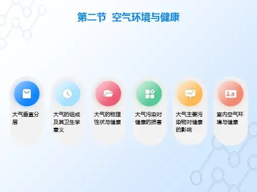 空气环境与健康